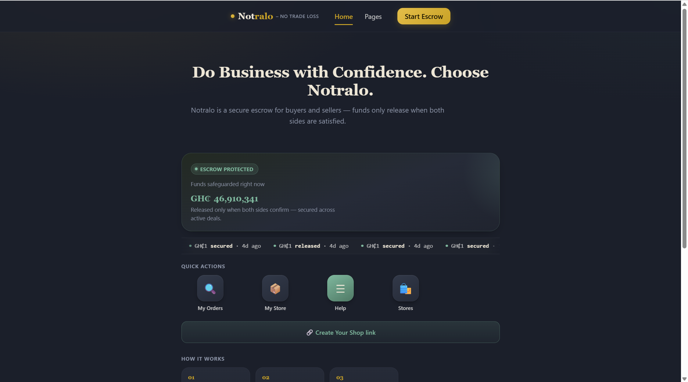 NOTRALO - NO TRADE LOSS ESCROW PLATFORM